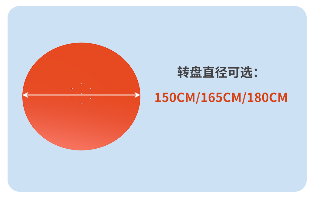 美奇斯托盤纏繞機(jī)，省膜！省人！！省心?。?！(圖7)